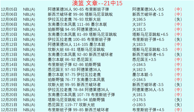 武汉三镇前,外援佩德罗,恩里克转会,IM电竞网页版下载,IM电竞网页版官网,IM电竞网页版登录,IM电竞网页版app