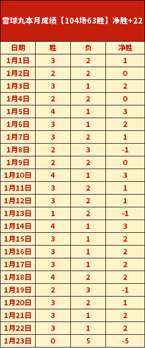 勒沃库森创,奇迹,德国超级杯,IM电竞网页版下载,IM电竞网页版官网,IM电竞网页版登录,IM电竞网页版app
