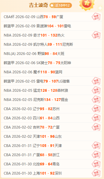 常规赛,太阳,森林狼精彩,IM电竞网页版下载,IM电竞网页版官网,IM电竞网页版登录,IM电竞网页版app