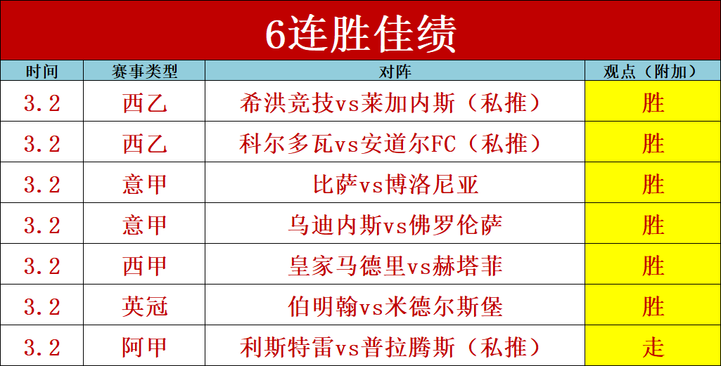 西甲限制三,强齐聚,英超频繁上,IM电竞网页版下载,IM电竞网页版官网,IM电竞网页版登录,IM电竞网页版app