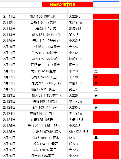 一鱼两吃专,这场主推格,次推让,IM电竞网页版下载,IM电竞网页版官网,IM电竞网页版登录,IM电竞网页版app