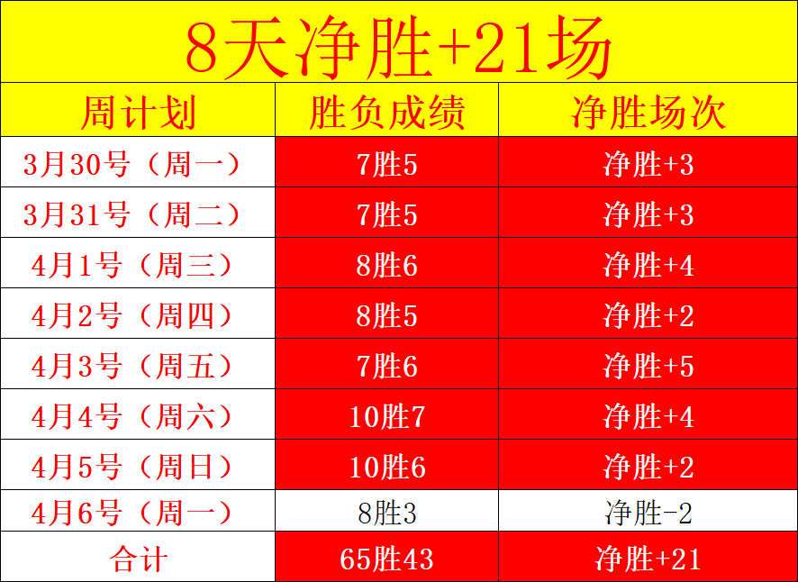 坦桑超塔博,拉联队,辛巴体育前,IM电竞网页版下载,IM电竞网页版官网,IM电竞网页版登录,IM电竞网页版app