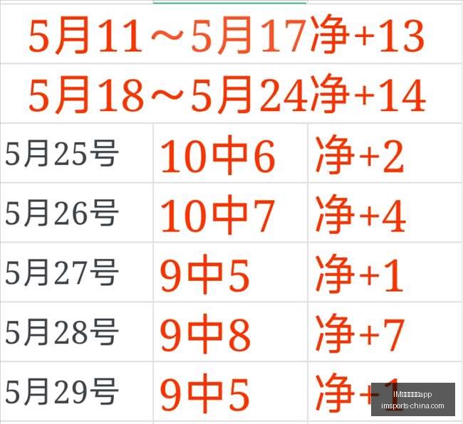 新西联近,昨夜再下一,城喷射机对,IM电竞网页版app官网,IM电竞App,IM电竞直播,IM电竞互动,IM电竞平台