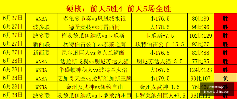 电竞网页版,IM电竞网页版app,IM电竞网页版app官网,IM电竞网页版app官网,IM电竞App,IM电竞直播,IM电竞互动,IM电竞平台
