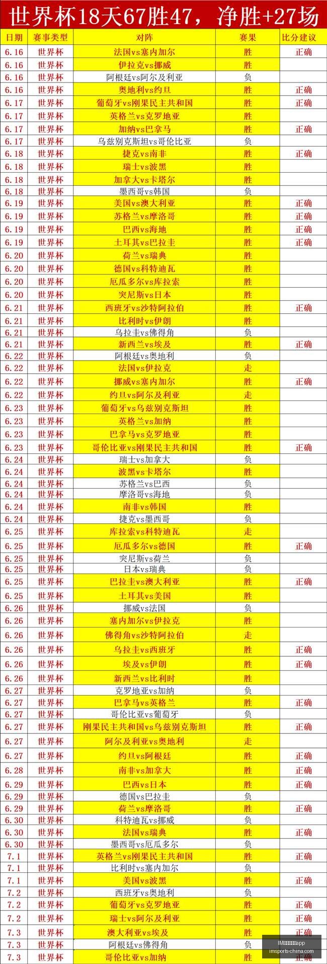 电竞网页版,IM电竞网页版app,IM电竞网页版app官网,IM电竞网页版app官网,IM电竞App,IM电竞直播,IM电竞互动,IM电竞平台