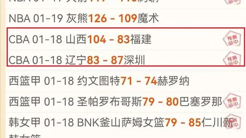 詹皇感叹：70年代250分？巨星闪耀，球队逆境求生！