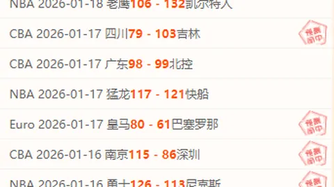 科菲：三年合同见证非凡蜕变