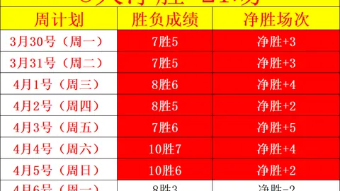坦桑超塔博拉联队VS辛巴体育前瞻