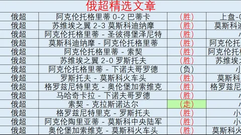 意甲四连捷后 米兰客场表现引关注