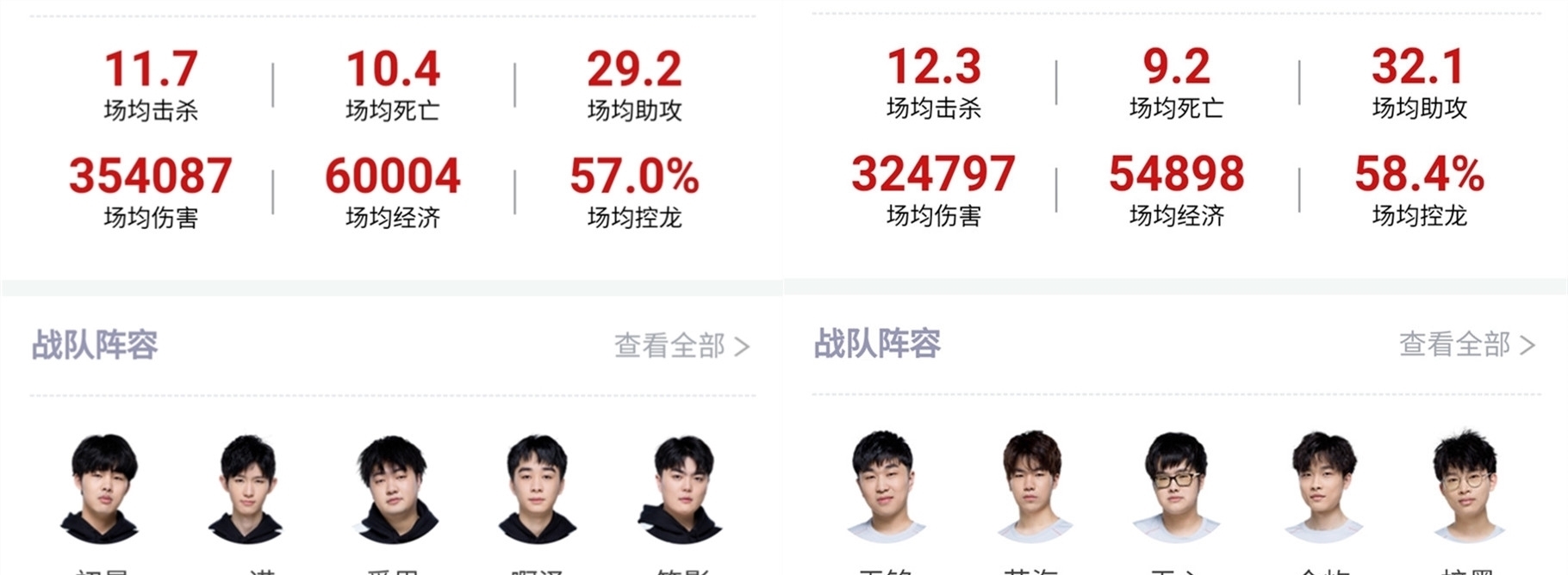 中发挥了自