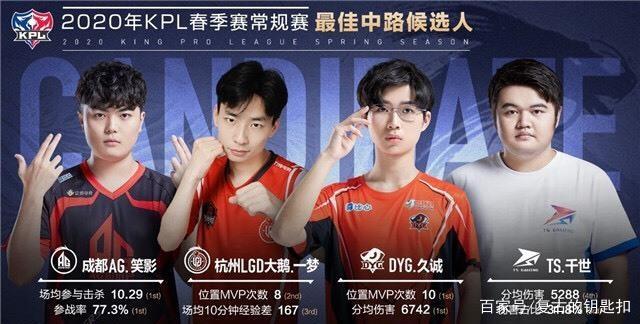然而今晚的
